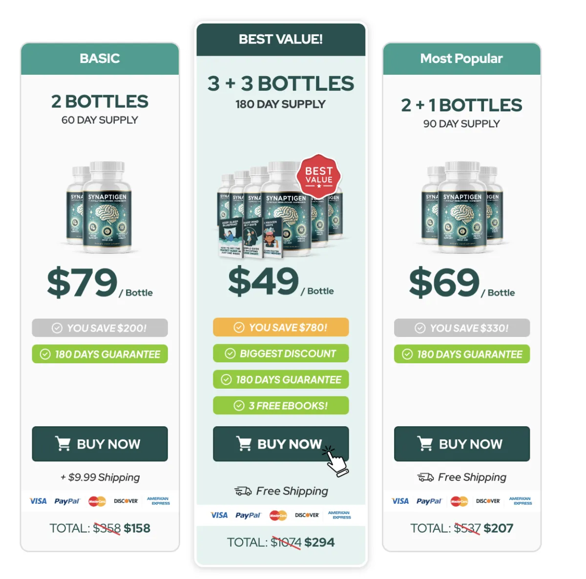 buy Synaptigen